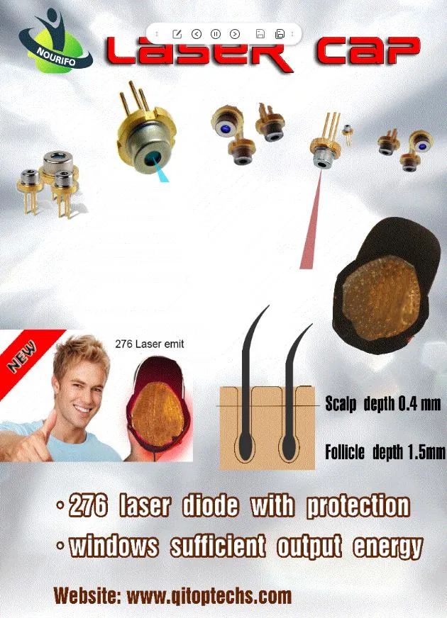 Hair Care Anti Loss Laser Helmet for Hair Fall and Hair Growth Treatment